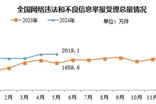 1进球1关键传球，扎伊尔-埃梅里当选对阵多特一役全场最佳